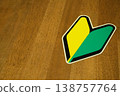 Beginner Sign	 138757764