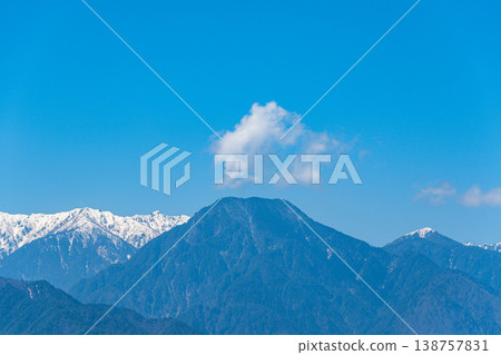 Ariakeyama 138757831