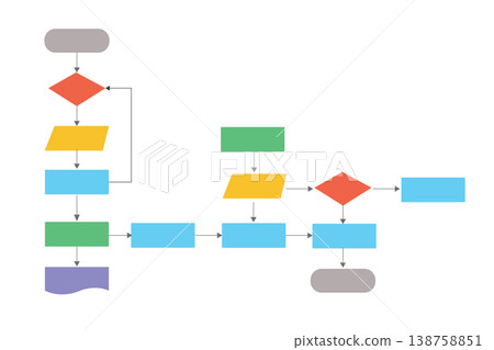 Flowchart diagram workflow software process. 138758851