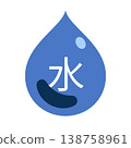 圖中是一滴雨滴，裡面寫著「水」字，背景透明。 138758961