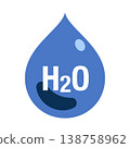 一幅帶有文字“H2O”和透明背景的水滴插圖。 138758962