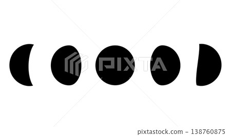 Black Solid Lunar Phase Silhouettes Set of Six on White Background Black Solid Lunar Phase Silhouettes Set of Six on White Background 138760875