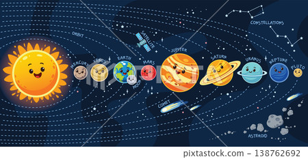 Cute cartoon solar system illustration with smiling planets. Concepts for children. 138762692