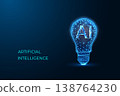 Artificial intelligence concept with glowing AI symbol inside digital light bulb on blue background 138764230