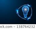 Electric energy recycling concept with light bulb and circular arrows, sustainable power vector 138764232