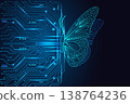 Digital AI butterfly emerging from circuit board, transformation and technological evolution concept 138764236
