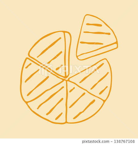 Vector illustration of a circular cheese head cut into equal triangle portions. Minimalist doodle graphic of a portioned dairy product for snack platter or food sharing concepts Vector illustration of a circular cheese head cut into equal triangle portions. Minimalist doodle graphic of a portioned dairy product for snack platter or food sharing concepts 138767108
