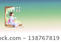 A Japanese-style illustration featuring a woman in a yukata and wind chimes against a white washi paper gradient background, evoking the coolness of summer. 138767819
