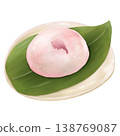 Water mochi with cherry blossom petals served on a plate 138769087