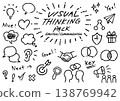 Hand-drawn line art visual thinking icon emotion set 138769942