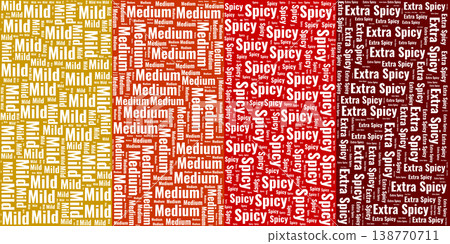 Four vertical banners showing spice levels from Mild to Extra Spicy in a word cloud style with color gradients from yellow to dark red. Top quality. Four vertical banners showing spice levels from Mild to Extra Spicy in a word cloud style with color gradients from yellow to dark red. Top quality. 138770711