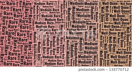 A typography word cloud illustration showing steak doneness levels from Rare, Medium Rare, Medium, to Well Done in a gradient of red to brown colors. 138770712