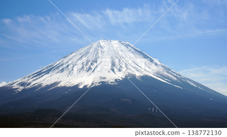 從大室山南峰眺望富士山 138772130