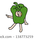 A person in a bell pepper costume is pointing. 138773259