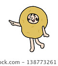 A person in a potato costume is pointing. 138773261