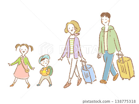 A simple, hand-drawn illustration of a family of four going on a trip. 138775318