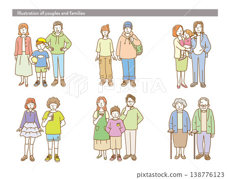 A set of simple illustrations of families and couples in natural colors. A set of simple illustrations of families and couples in natural colors. 138776123