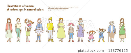 一組色彩自然、風格簡潔的女性插圖，描繪了不同年齡層的女性。 138776125