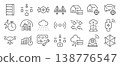 Edge computing icon set. It includes server, cloud, online, IoT, and more icons. 138776547