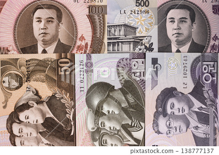 North Korean Won a business background 138777137