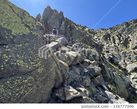 Hodaka mountain range Hodaka mountain range 138777896