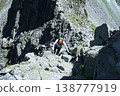 Hodaka mountain range 138777919