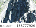Hodaka mountain range 138777920