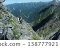 Hodaka mountain range 138777921