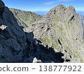 Hodaka mountain range 138777922