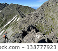 Hodaka mountain range 138777923