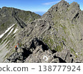 Hodaka mountain range 138777924
