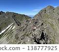 Hodaka mountain range 138777925