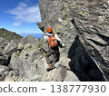 Hodaka mountain range 138777930