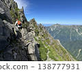 Hodaka mountain range 138777931
