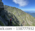 Hodaka mountain range 138777932