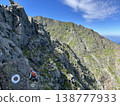 Hodaka mountain range 138777933