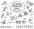 Hand-drawn line art visual thinking icon action set 138778992