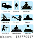 Daily routine icons showing morning start fitness learning walk eating and night sleep cycle 138779517