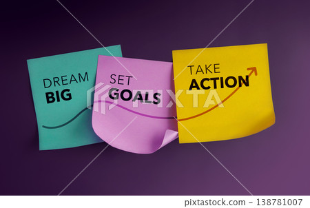 Growth mindset concept, personal development strategy, productivity improvement 138781007