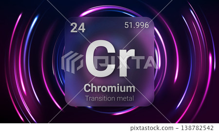 Chromium (Cr) (024) Transition Metal, Glass Morphism Element Futuristic Neon Light Glow Background Periodic Table, Chemical Symbol, Name, Atomic Mass, Atomic Number, Vector Illustration Chromium (Cr) (024) Transition Metal, Glass Morphism Element Futuristic Neon Light Glow Background Periodic Table, Chemical Symbol, Name, Atomic Mass, Atomic Number, Vector Illustration 138782542