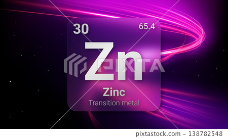 Zinc (Zn) (030) Transition Metal, Glass Morphism Element Futuristic Neon Light Glow Background Periodic Table, Chemical Symbol, Name, Atomic Mass, Atomic Number, Vector Illustration Zinc (Zn) (030) Transition Metal, Glass Morphism Element Futuristic Neon Light Glow Background Periodic Table, Chemical Symbol, Name, Atomic Mass, Atomic Number, Vector Illustration 138782548