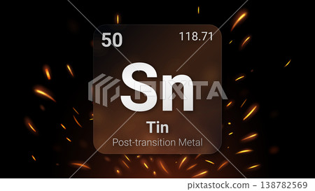 Tin (Sn) (050) Post Transition Metal, Glass Morphism Element Futuristic Neon Light Glow Background Periodic Table, Chemical Symbol, Name, Atomic Mass, Atomic Number, Vector Illustration 138782569