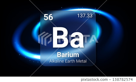 Barium (Ba) (055) Alkaline Earth Metal, Glass Morphism Element Futuristic Neon Light Glow Background Periodic Table, Chemical Symbol, Name, Atomic Mass, Atomic Number, Vector Illustration 138782574