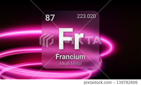 Francium (Fr) (087) Alkali Metal, Glass Morphism Element Futuristic Neon Light Glow Background Periodic Table, Chemical Symbol, Name, Atomic Mass, Atomic Number, Vector Illustration Francium (Fr) (087) Alkali Metal, Glass Morphism Element Futuristic Neon Light Glow Background Periodic Table, Chemical Symbol, Name, Atomic Mass, Atomic Number, Vector Illustration 138782606