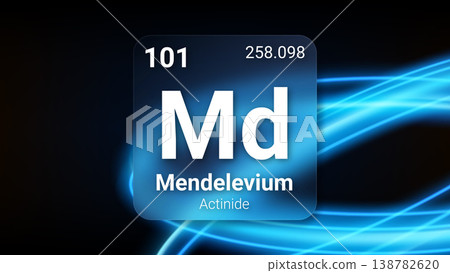 Mendelevium (Md) (101) Actinide, Glass Morphism Element Futuristic Neon Light Glow Background Periodic Table, Chemical Symbol, Name, Atomic Mass, Atomic Number, Vector Illustration 138782620