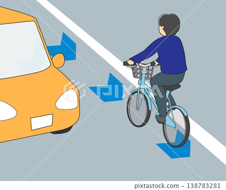 違反交通規則，在道路錯誤一側騎自行車（逆向騎行）：圖示一名騎車者在自行車道上逆向騎行。危險。 138783281