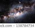 Stars and galaxies spread across the night sky in a dark area with minimal light during a clear evening 138784734