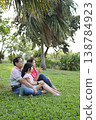 Low Angle with Palm Trees and Sky 138784923