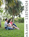 Low Angle with Palm Trees and Sky 138784924