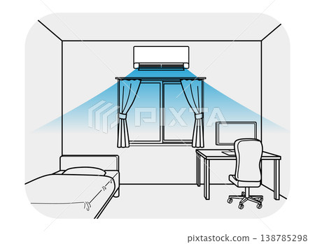 房間裡有空調、床和桌子,室內場景,線條描圖。 房間裡有空調、床和桌子,室內場景,線條描圖。 138785298